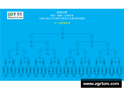 OETY欧亿体育官方网站勇士主场取胜，逆转击败掘金，展现冠军风范 - 副本