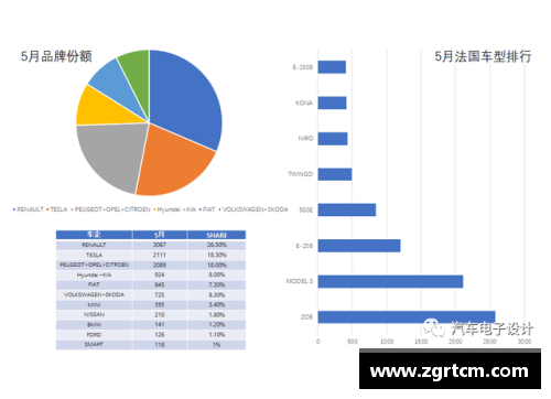 OETY欧亿体育官方网站东契奇：超越年龄的天赋与智慧